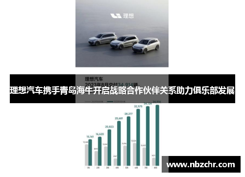 理想汽车携手青岛海牛开启战略合作伙伴关系助力俱乐部发展